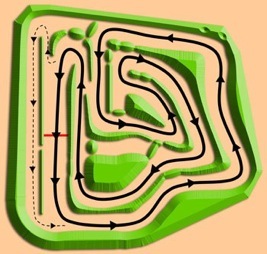 off-road race course