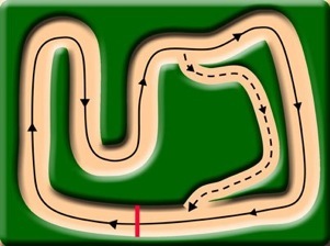off-road race course