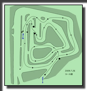 dirt trial course