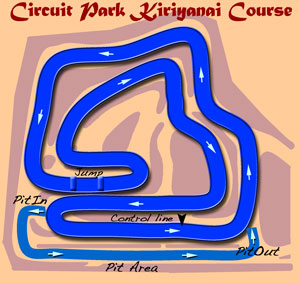 offroad race course（サーキットパーク切谷内）