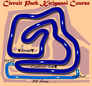 off-road race course（サーキットパーク切谷内）