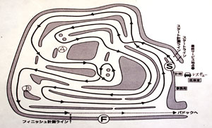 dirt trial course