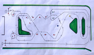 gymkhana course