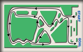 dirt trial course